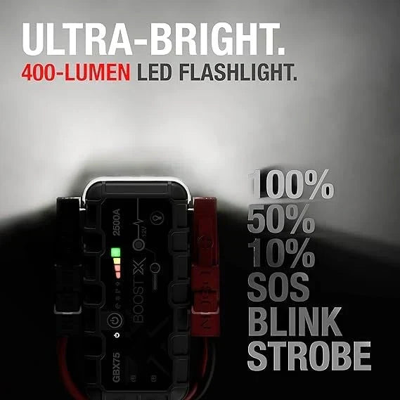 💥- Boost X GBX155 4250A Jump Starter for 10.0L Gasoline and 8.0L Diesel Engines